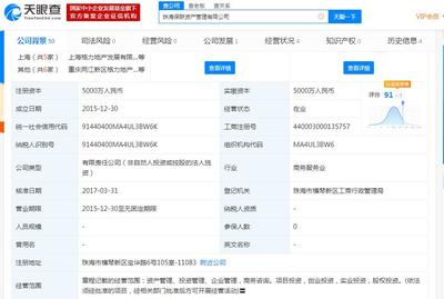 格力地產(chǎn)子公司收購科華生物18.63%股權(quán) 投資布局與市場(chǎng)反響